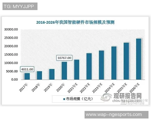 数据分析TES在多场景应用中的灵活性与适应性研究 数据分析TES在多场景应用中的灵活性与适应性研究