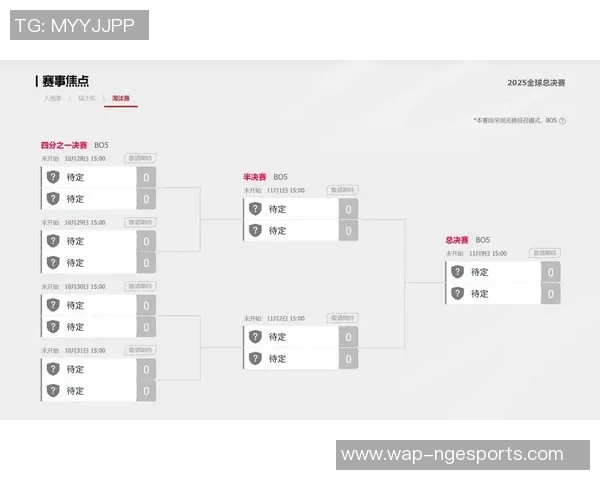 数据分析TES战队在S15赛季的表现及其对电竞比分的影响研究