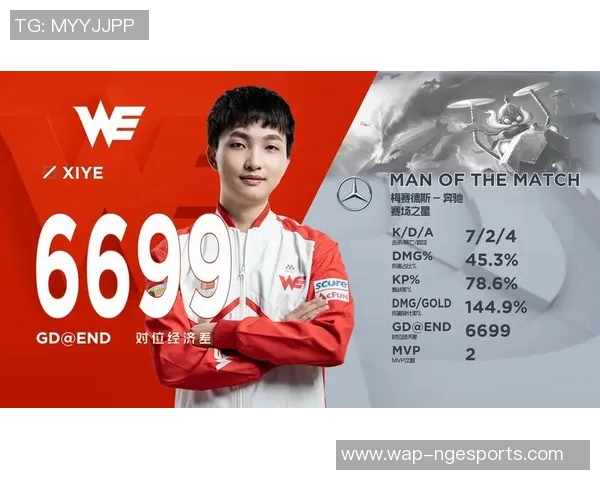 电竞比分赛后复盘LNG与WE对决中的选手个人能力分析与表现总结