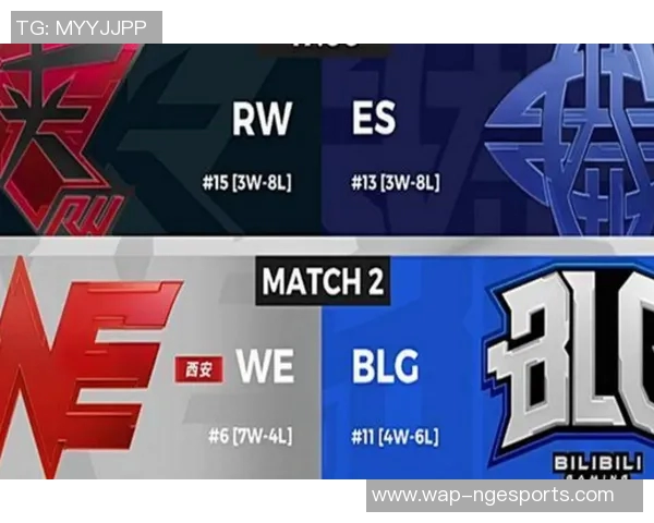 全球挑战赛积分榜更新FPX以83分稳居第一位置引发关注