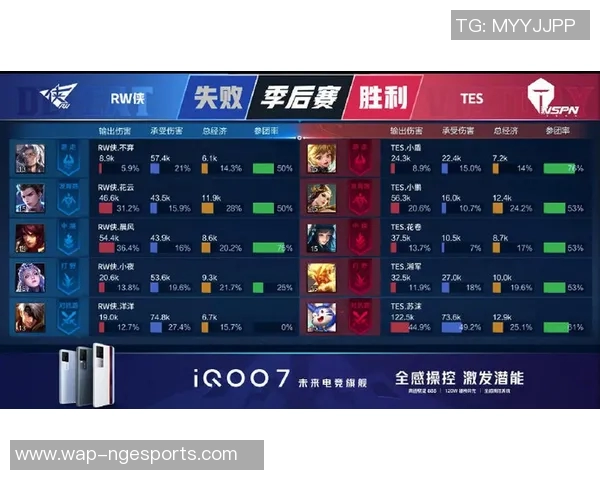 王者荣耀最新状态排行榜揭晓TES战队荣登第三名引发热议实时数据