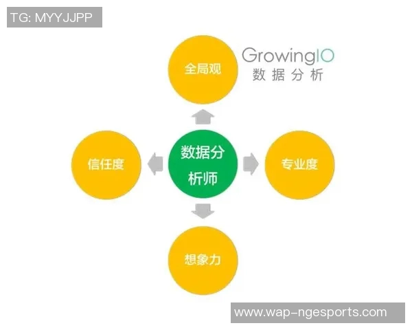 数据分析WE团队在比赛中的经验与表现总结与反思